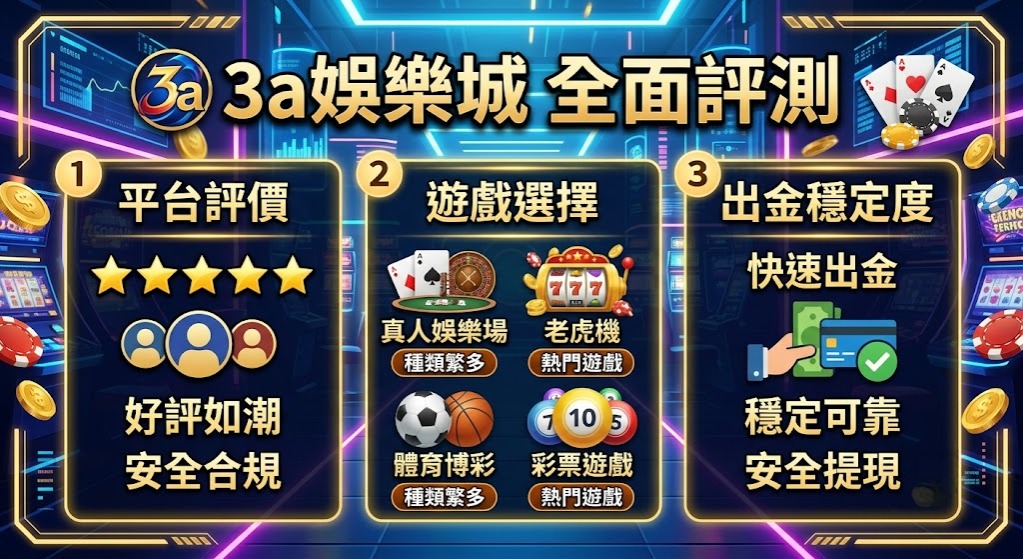 想親自驗證平台防護機制與真實玩家口碑?現在就掌握第一手評價數據。